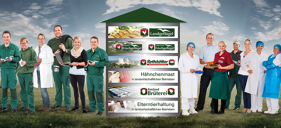 Mitarbeitende in Berufsbekleidung aus verschiedenen Bereichen